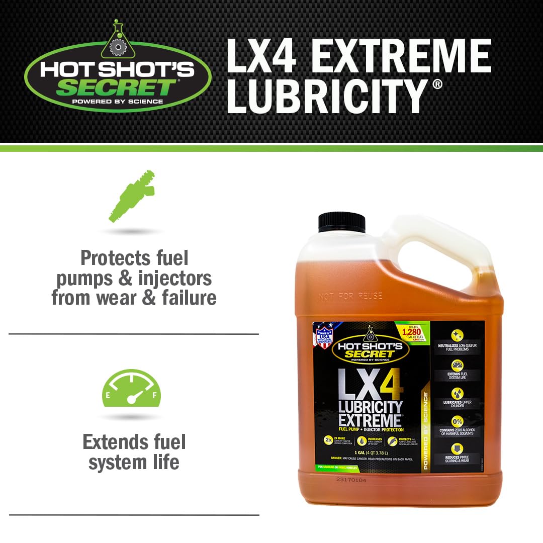 Hot Shot's Secret LX4 close-up of bottle surface and cap, highlighting durable packaging