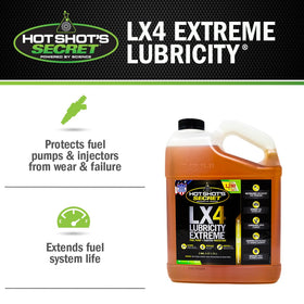 Hot Shot's Secret LX4 close-up of bottle surface and cap, highlighting durable packaging