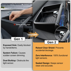 HOUCLEMIC phone cradle in landscape for navigation visibility and safe driving