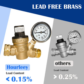 Hourleey regulator installed on RV hose showing secure, leak-reducing connection