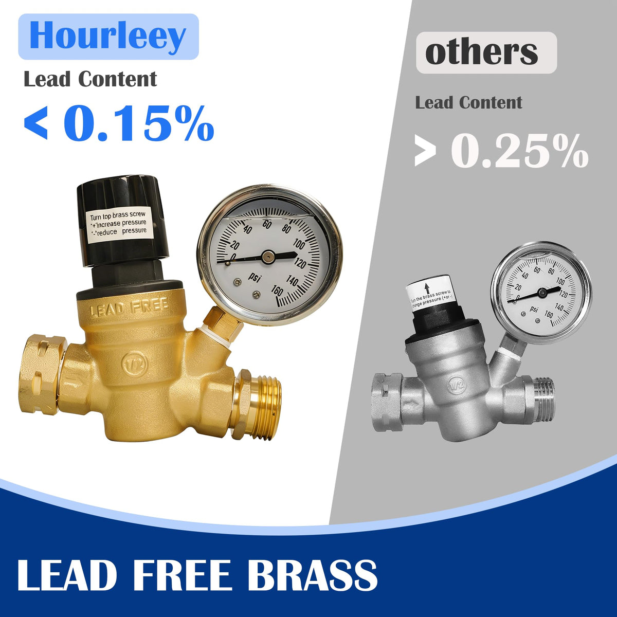 Hourleey side profile brass body demonstrating durable, corrosion-resistant construction