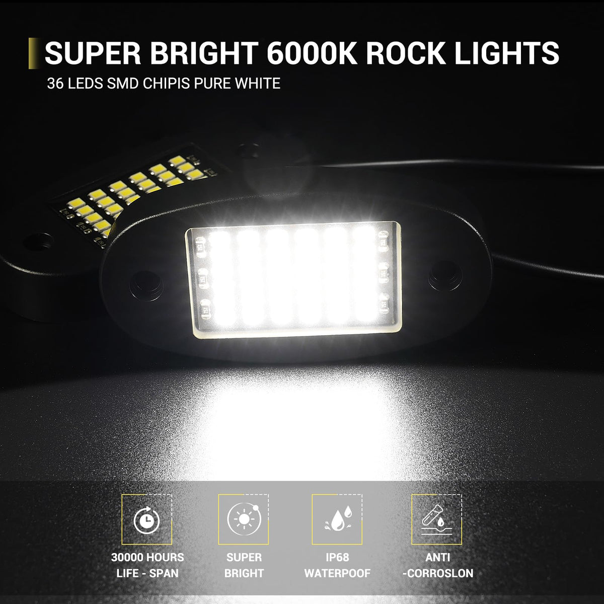 Hovano close-up of 36 SMD LED array inside a single pod, highlights bright uniform light