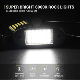 Hovano close-up of 36 SMD LED array inside a single pod, highlights bright uniform light