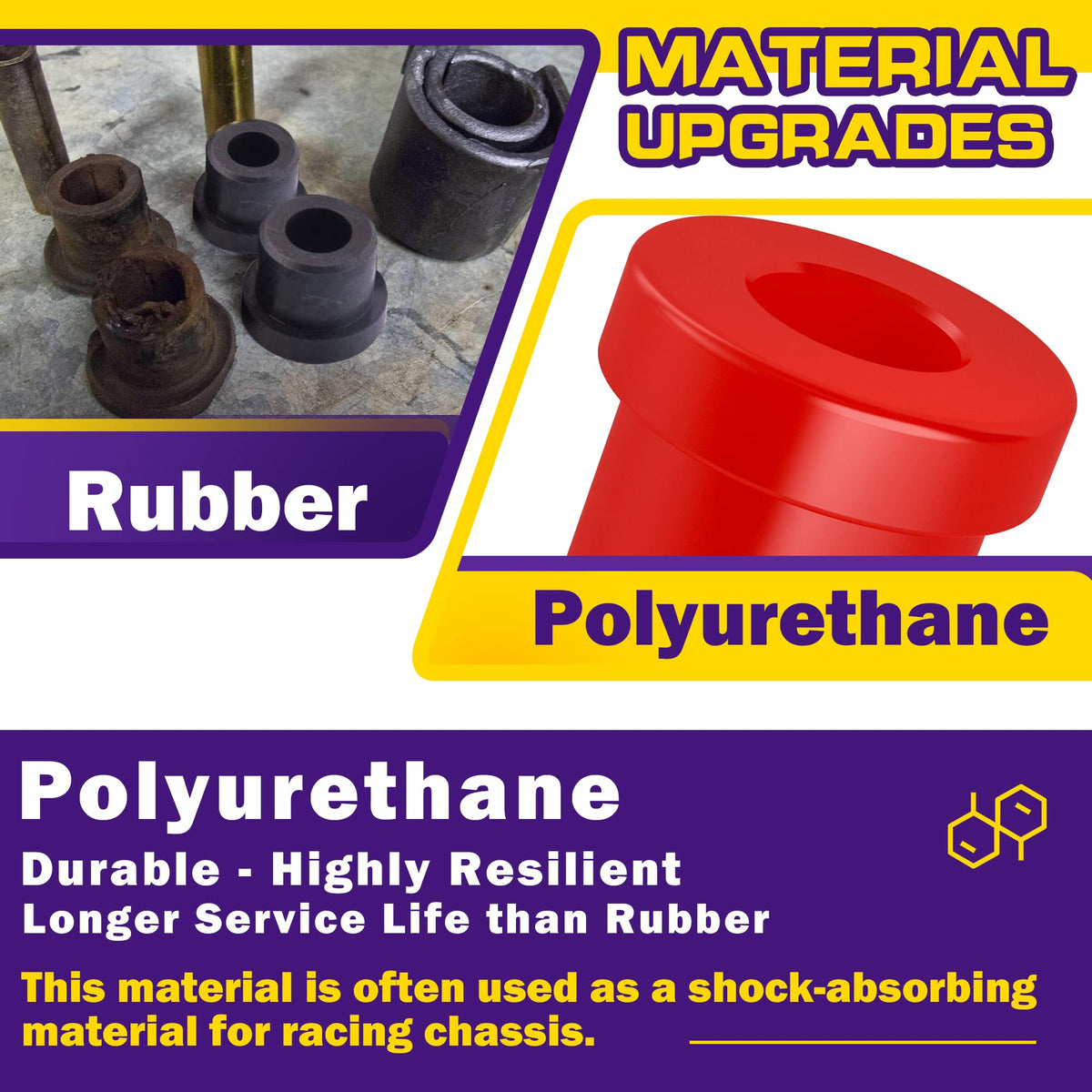 HOWBOW close-up of polyurethane bushing and sleeve showing texture and strength