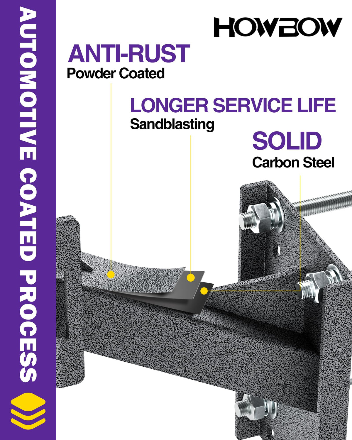 HOWBOW hardware kit with carriage bolts for fast no-drill installation