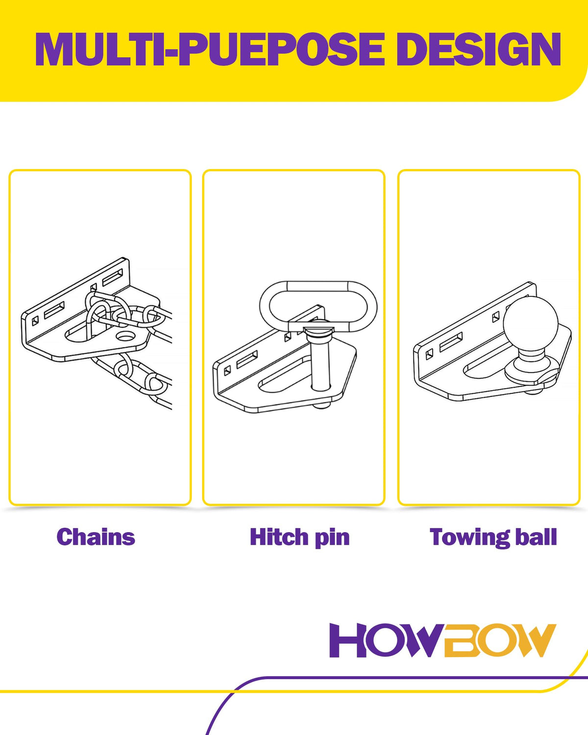 HOWBOW hitch shown next to a hand to illustrate compact heavy-duty scale