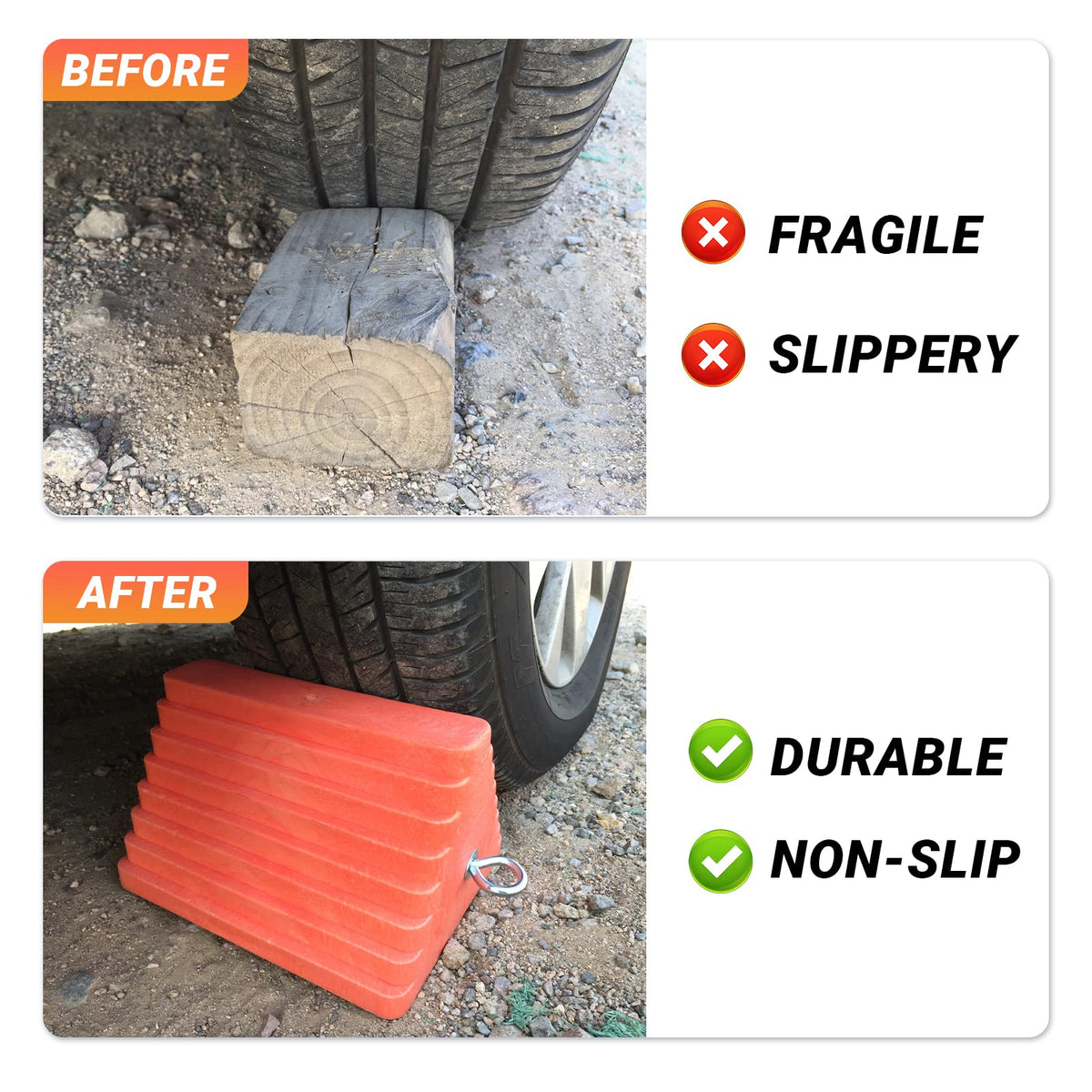 HOXWELL two chocks installed by RV steps showing stability and parking safety