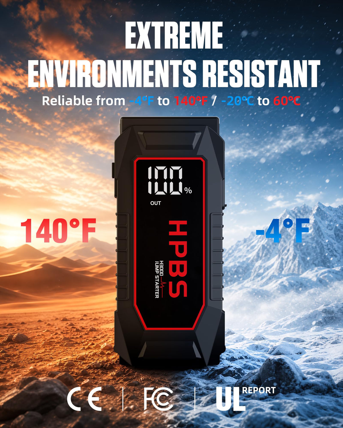 HPBS LED flashlight modes showing SOS and strobe for roadside safety