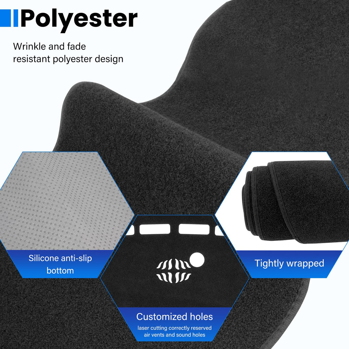 HPEVA non-slip silicone backing detail ensures secure placement without adhesive