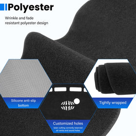 HPEVA non-slip silicone backing detail ensures secure placement without adhesive