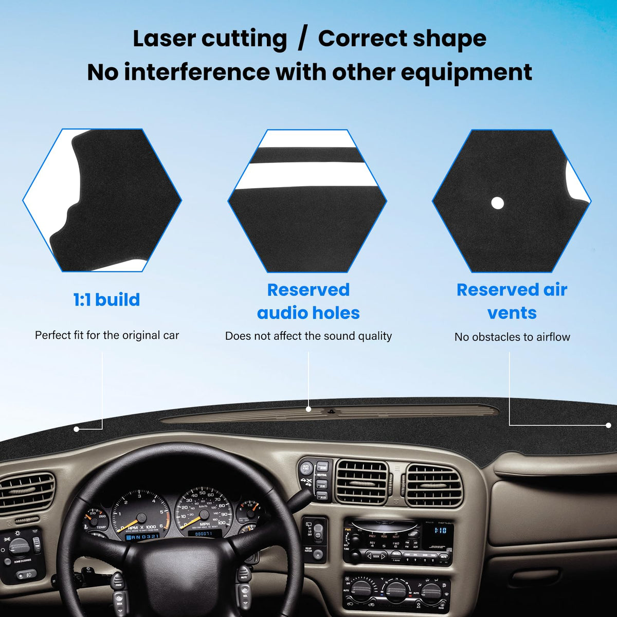 HPEVA stitching and label close-up highlighting precise fitment details