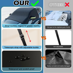 HQcontL magnets and adjustable straps detail securing cover against wind