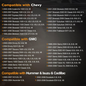 HQPASFY ignition set in a workshop beside truck, simplifies maintenance and repairs