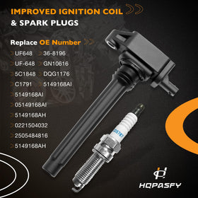HQPASFY spark plug detail highlighting corrosion-resistant materials