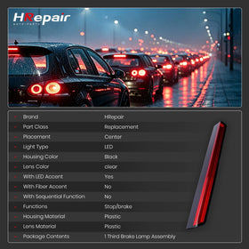 HRepair boxed packaging with mounting hardware showing ready-to-install convenience benefit