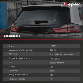 HRepair boxed unit with included parts for straightforward replacement benefit