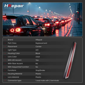 HRepair retail packaging and label for confident purchase