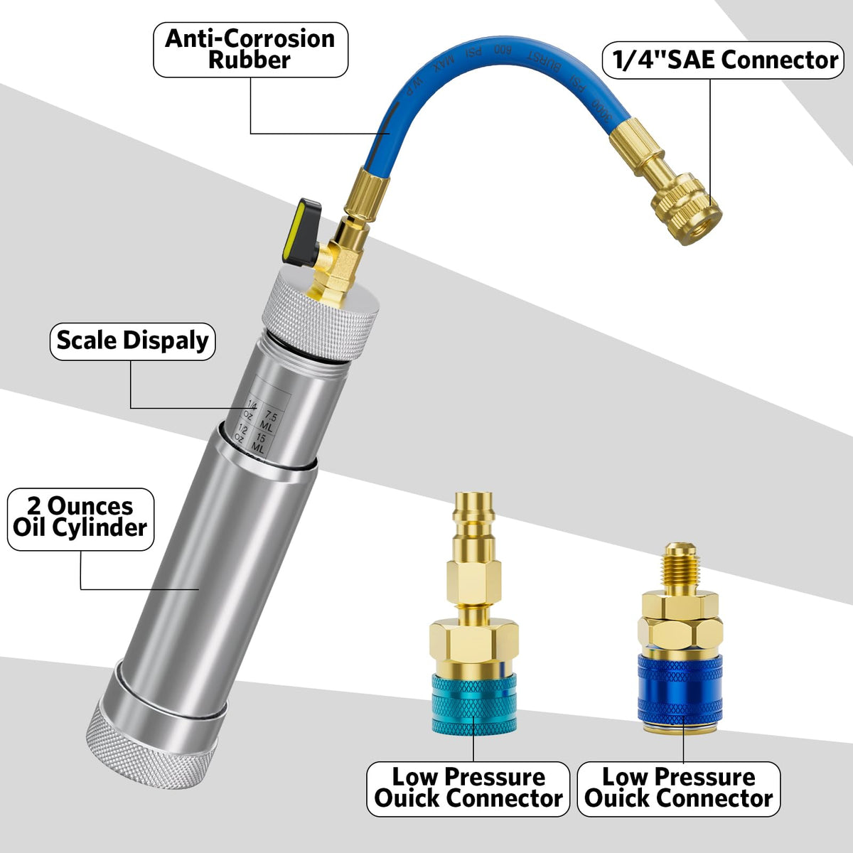 HTOMT R1234YF low-side quick coupler detail illustrating secure connection advantage