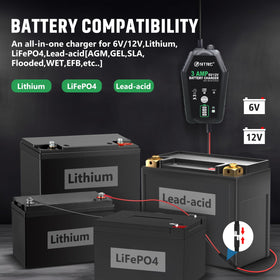 HTRC charger connected to a car battery demonstrating safe maintenance charging