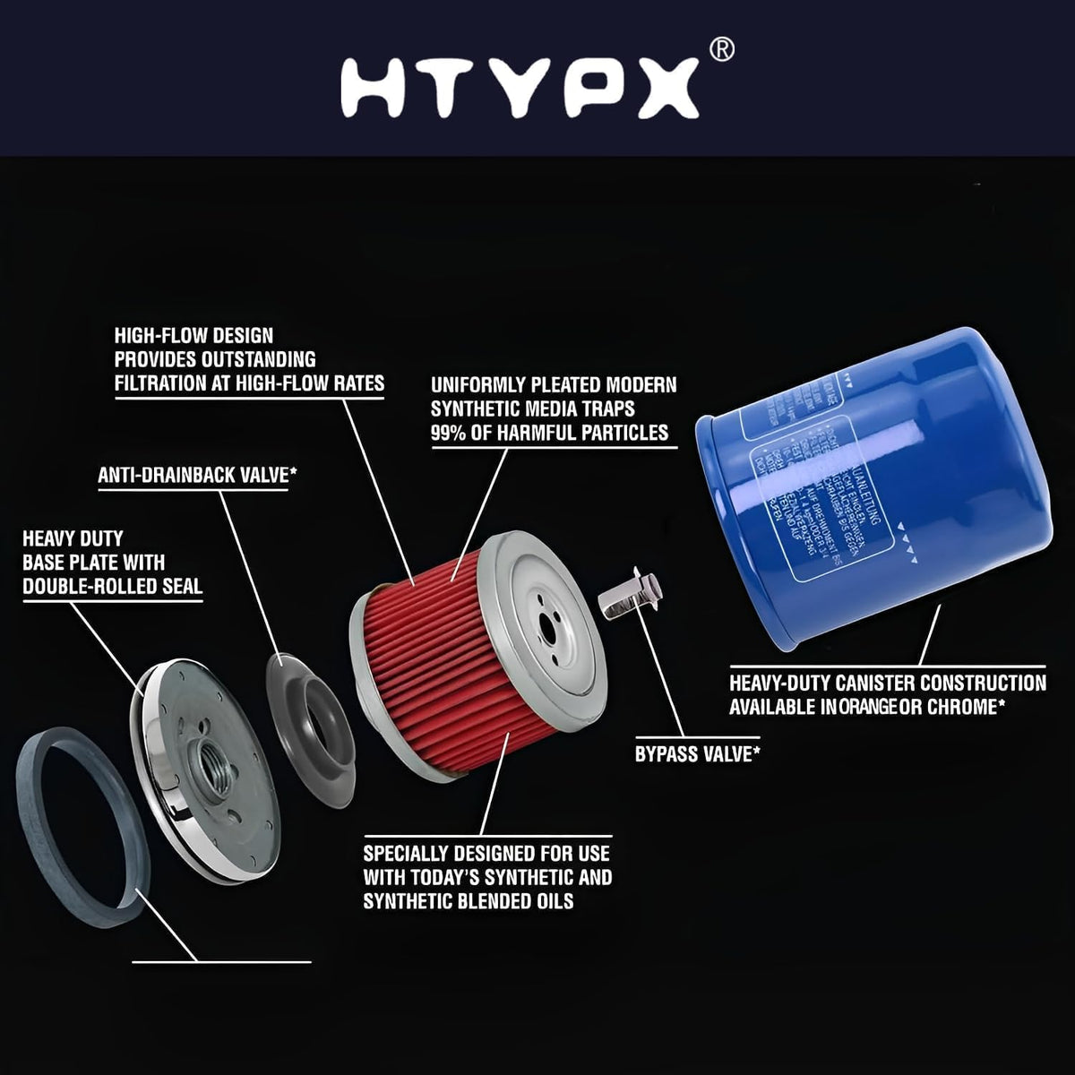 HTYPX side view with ruler showing dimensions for fit confirmation