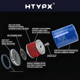 HTYPX side view with ruler showing dimensions for fit confirmation