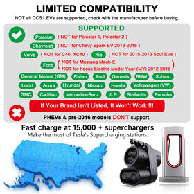 HUACAITU adapter connected to EV at Tesla V3 Supercharger demonstrating fast access