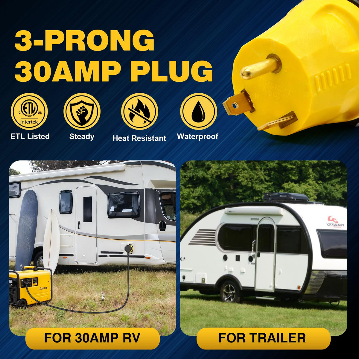 HUBRV adapter connecting a portable generator to a 50A inlet for emergency power