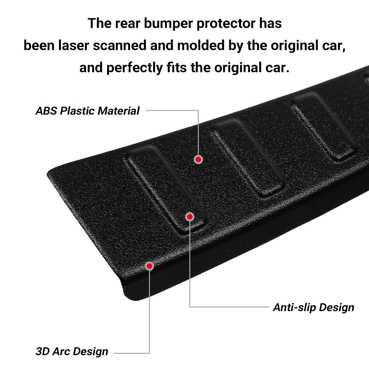 Hugeek protector beside ruler showing exact size and fit benefit for precise coverage