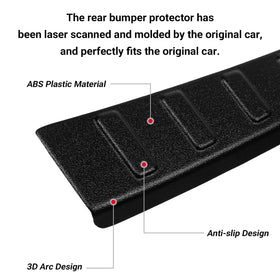 Hugeek protector beside ruler showing exact size and fit benefit for precise coverage