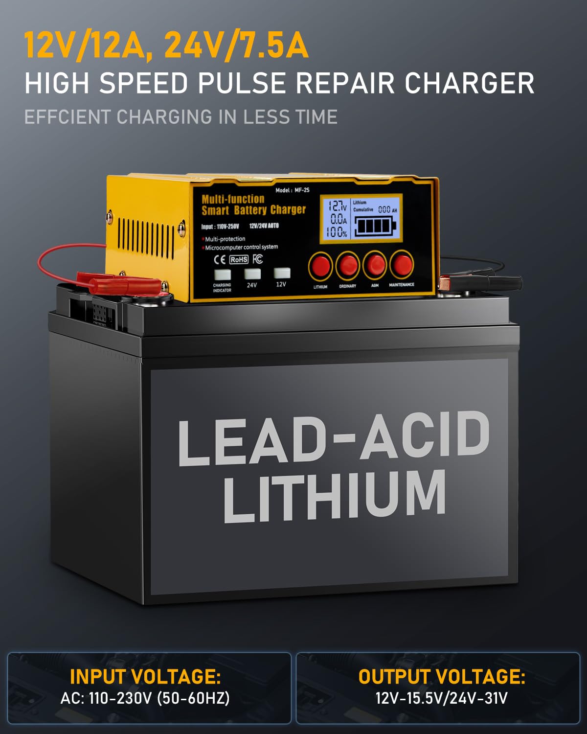 Huiaipaic LCD closeup displaying voltage and charging status for quick monitoring