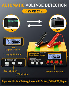 Huiaipaic connected to a car battery demonstrating fast safe charging