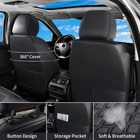 Huidasource center console cover detail illustrating waterproof protection and neat fit