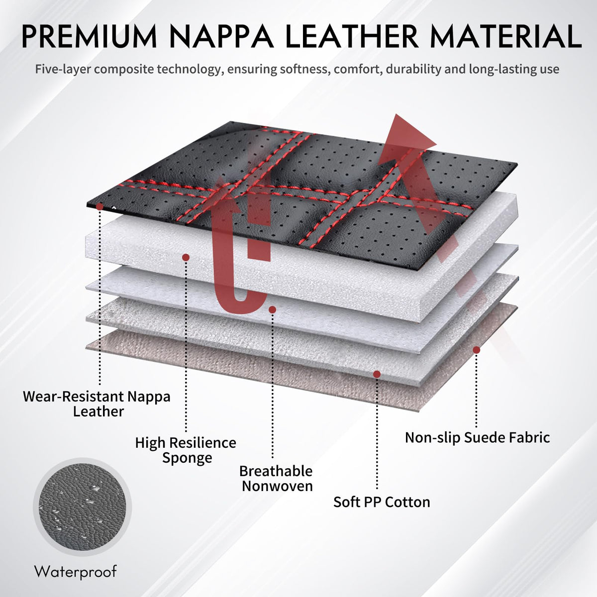 Huidasource perforated faux-leather texture closeup for breathability