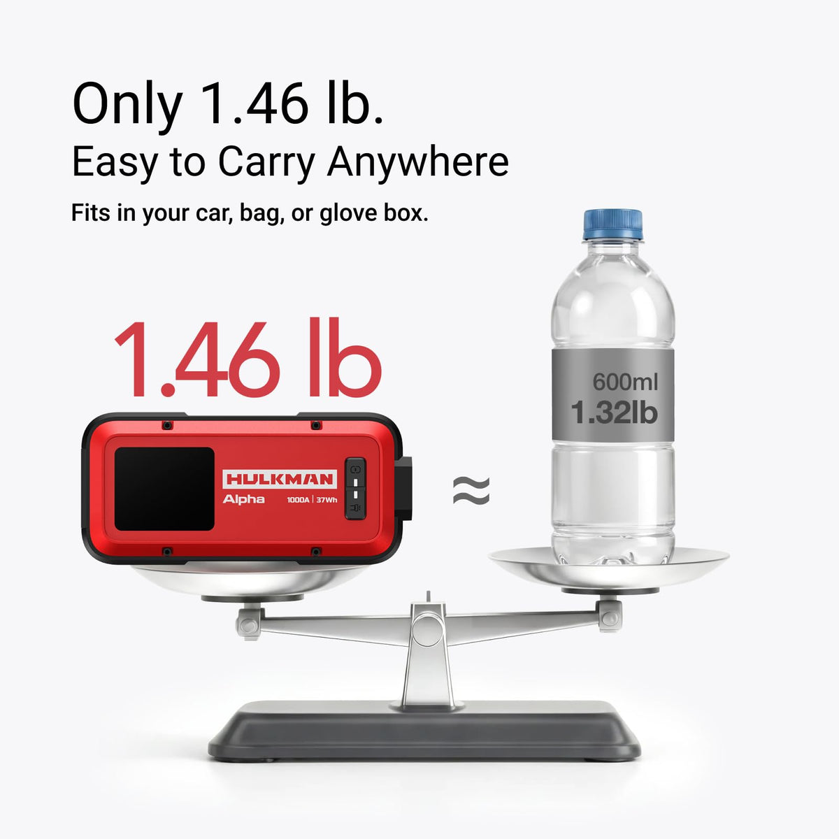Hulkman Alpha side profile highlighting lightweight design and easy storage