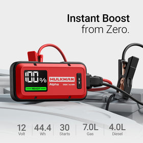 Hulkman Alpha Ultra Red 2.9-inch smart display close-up for clear status visibility