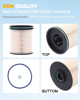 Humoony two-pack boxed view offering spare filter for scheduled maintenance