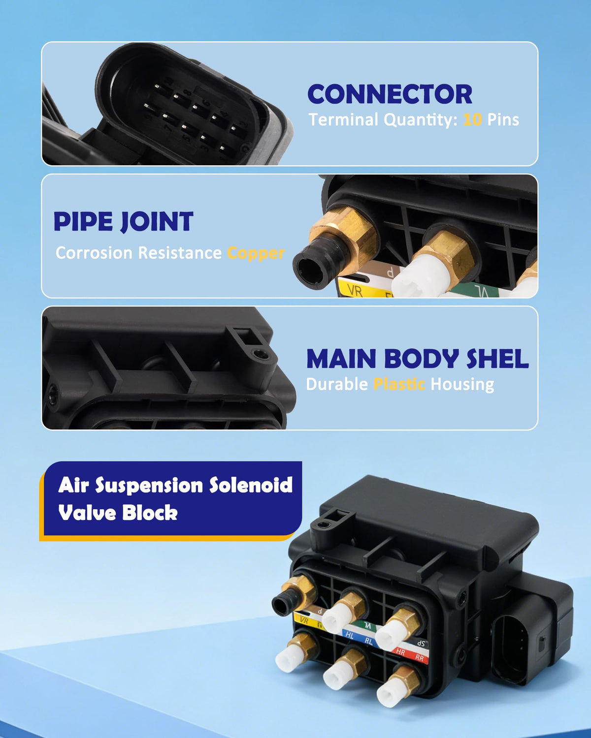 Humoony valve block ports detail highlighting accurate air distribution benefit