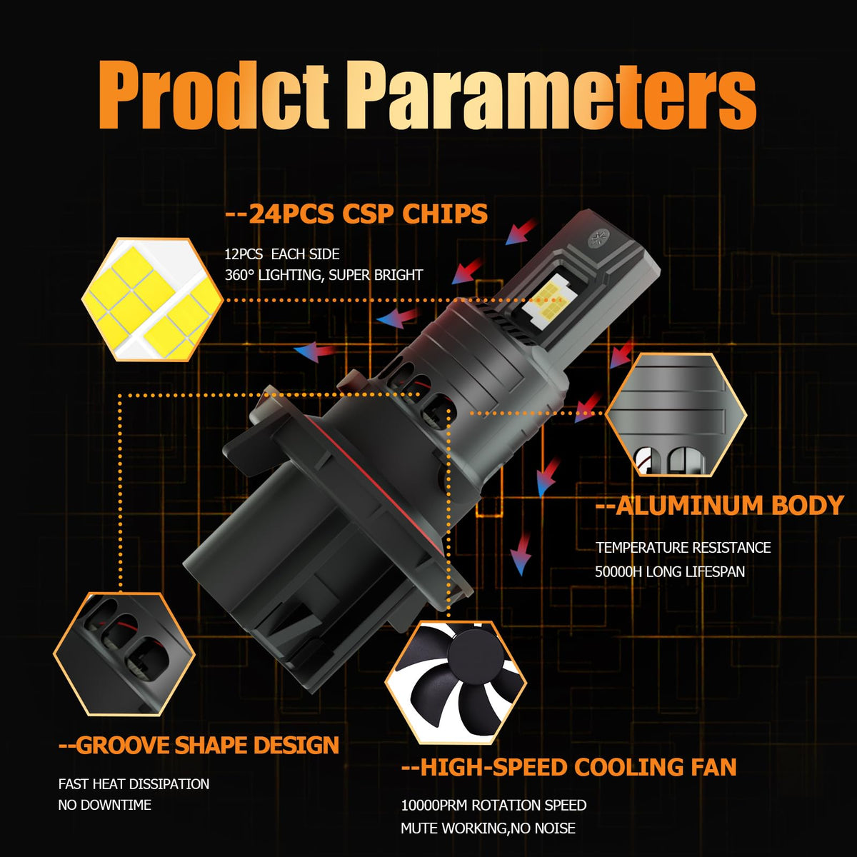 HUOKEDS close-up of bulb base and emitter showing precise OEM-sized fit