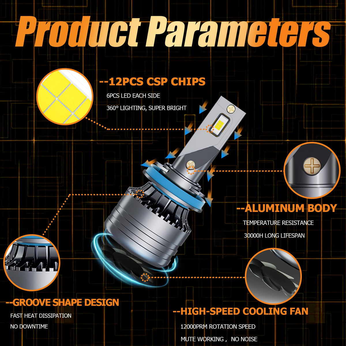 HUOKEDS fog bulb mounted on F150 bumper increasing low-angle road illumination