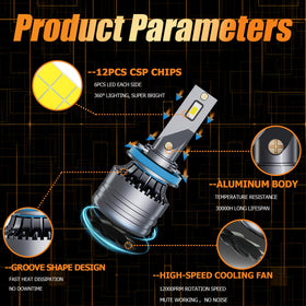 HUOKEDS fog bulb mounted on F150 bumper increasing low-angle road illumination