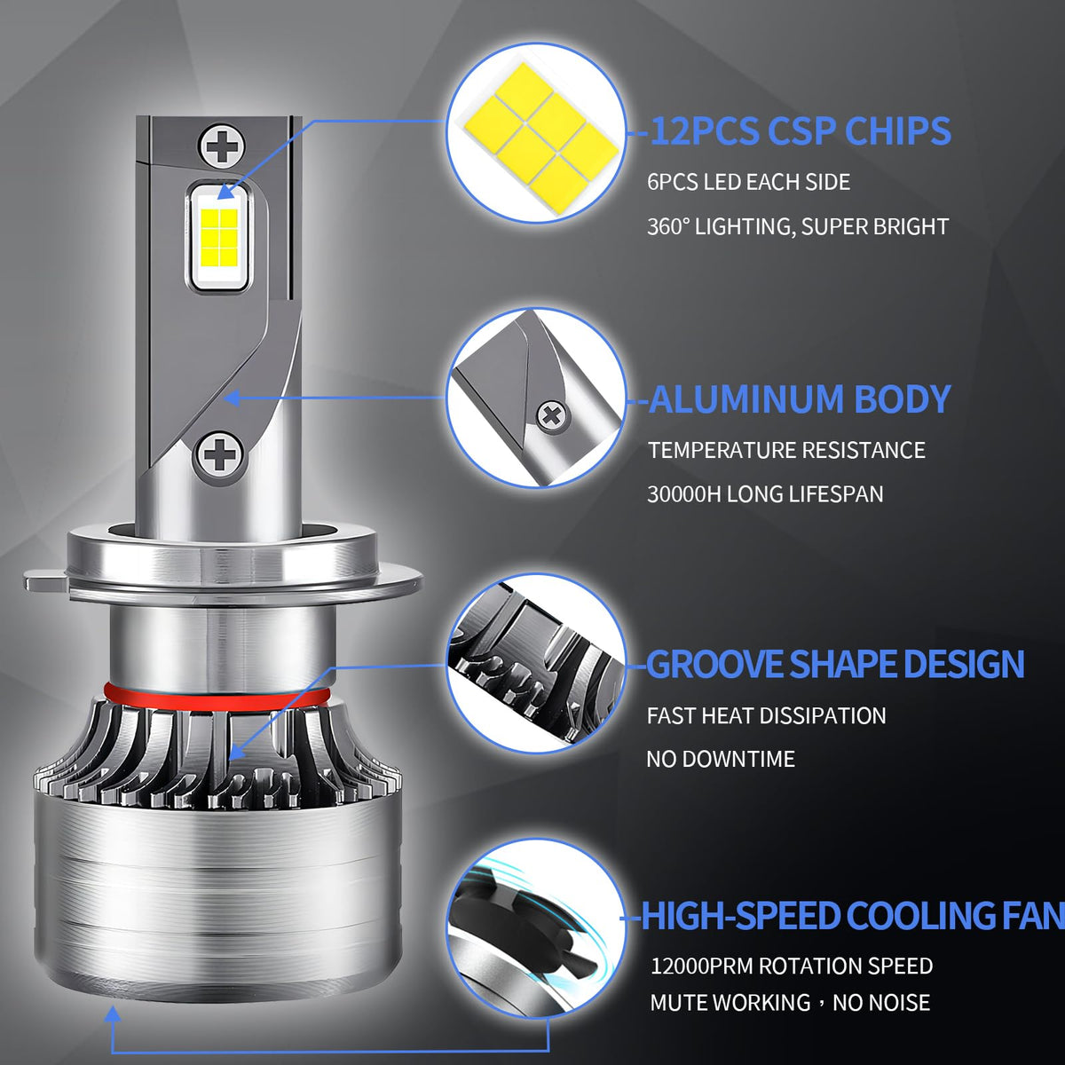HUOKEDS dual-beam bulb in Explorer headlight showing cleaner beam pattern benefit