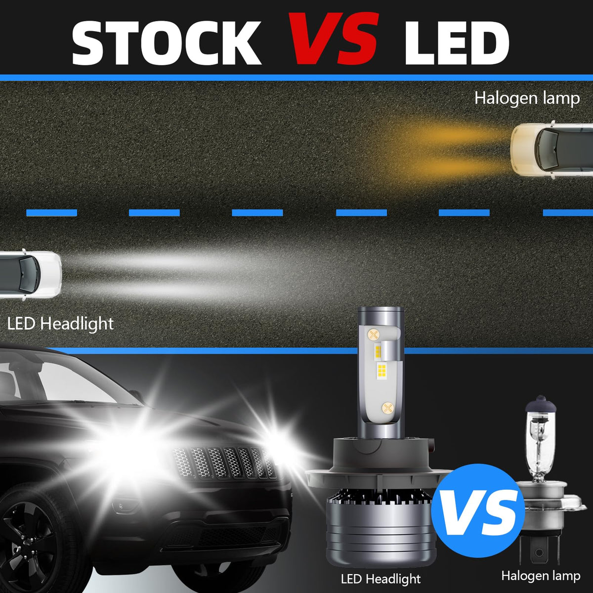 HUOKEDS LED bulb close-up heat sink showing durable cooling benefit