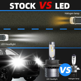HUOKEDS LED bulb close-up heat sink showing durable cooling benefit