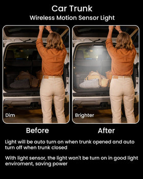 HUOYANGUANG motion sensor close-up highlighting quick activation benefit