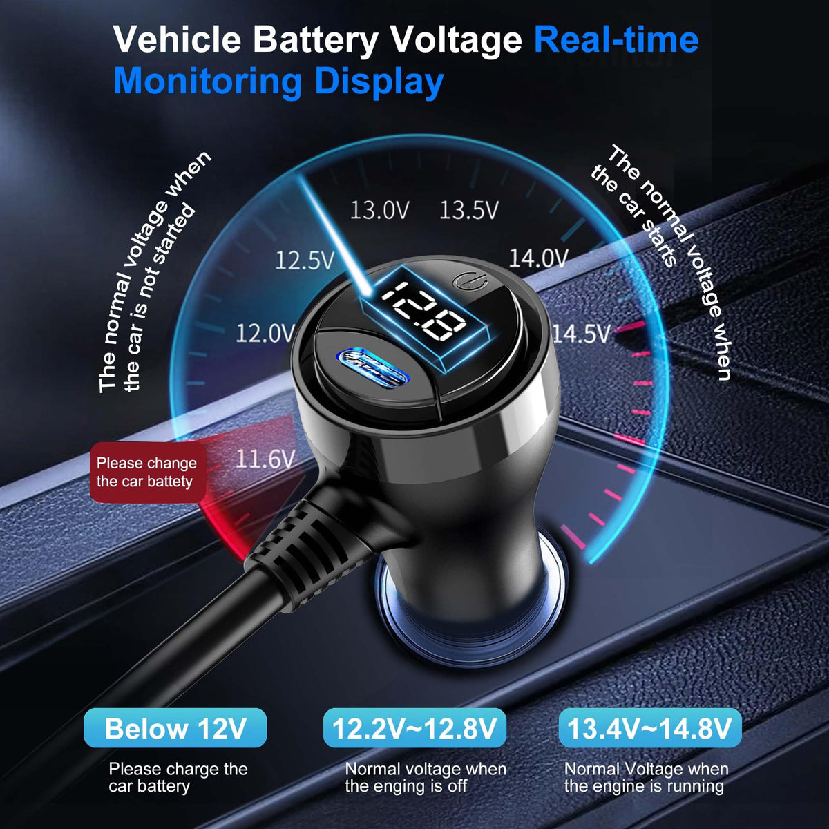 HURMAI LED voltage display closeup showing clear battery readout for monitoring