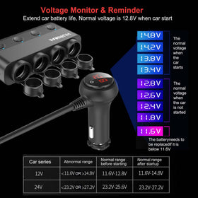 HURMAI LED voltage display visible for battery monitoring benefit
