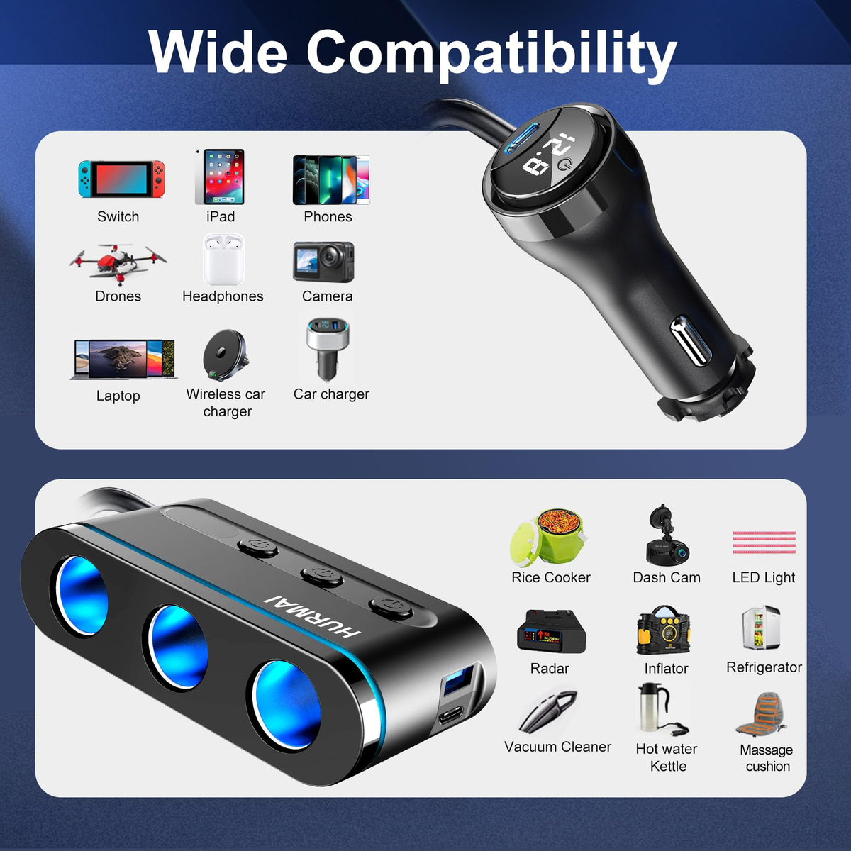 HURMAI powering dashcam and GPS simultaneously for uninterrupted road monitoring