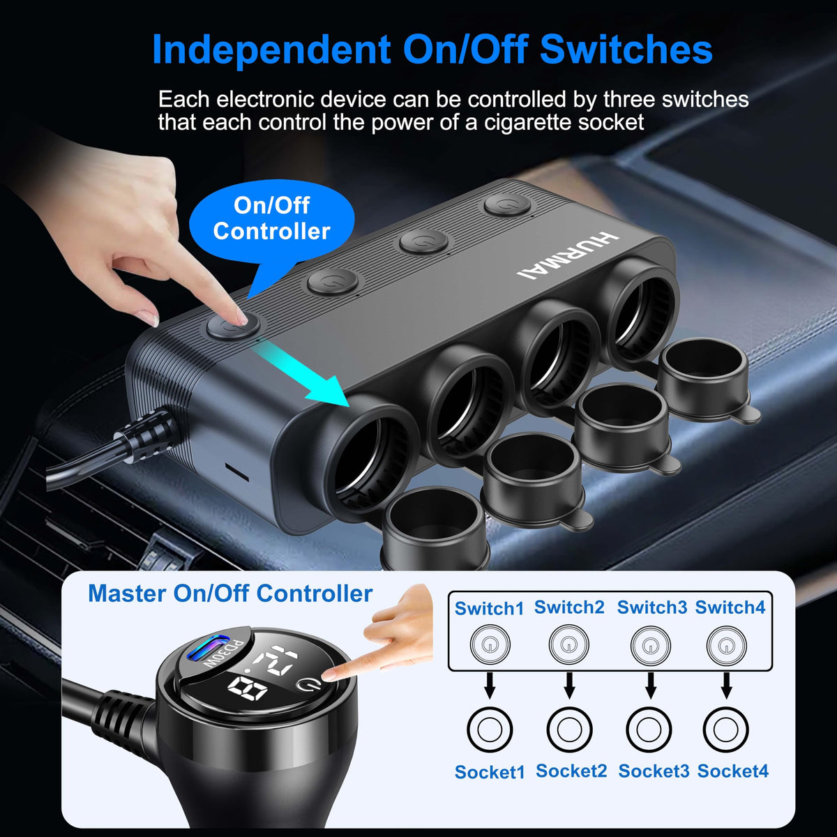 HURMAI individual socket switches detail for easier device control and safety
