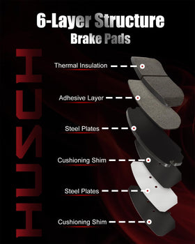 HUSCH pad mounted on rotor demonstrating precise contact and stopping benefit