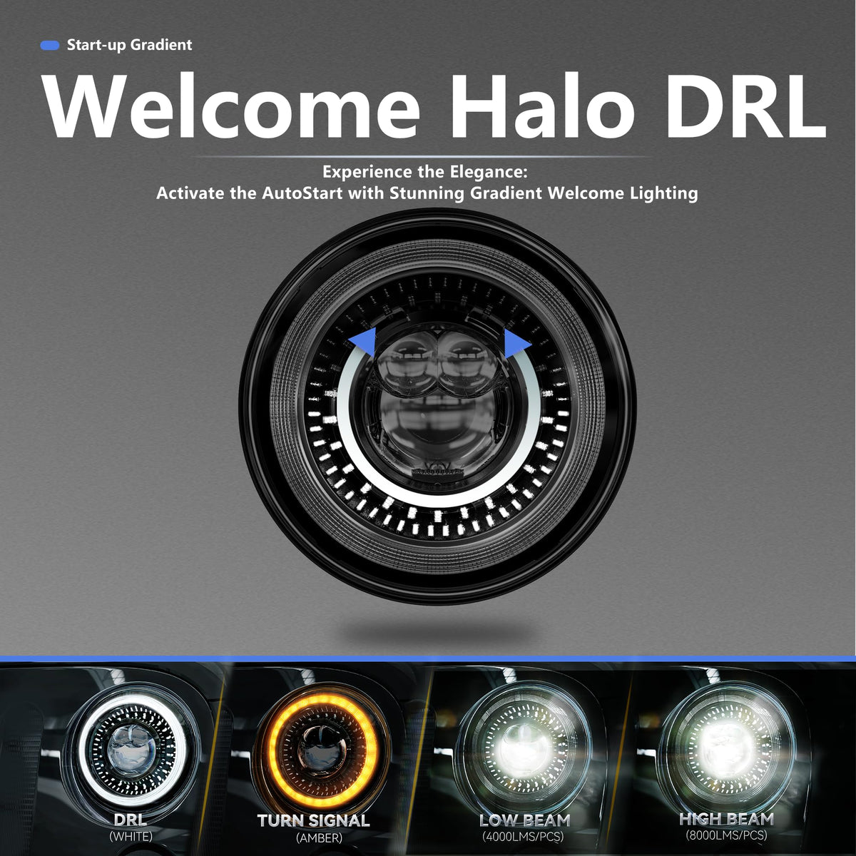 HWSTAR headlight mounted on Jeep Wrangler illustrating plug-and-play upgrade benefit